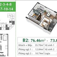3.2 tỷ sở hữu căn hộ 2PN( 73m2) KĐT Việt Hưng, có sổ đỏ, hỗ trợ vay ls 0% trong 18th