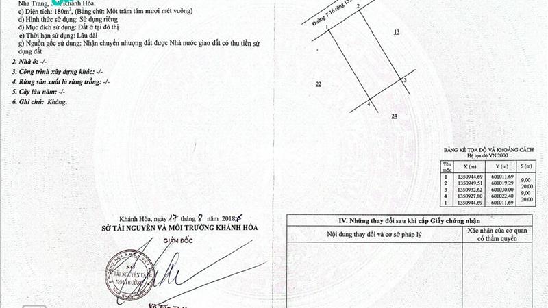 Bán 2 lô đất đã có sổ cá nhân, KDT An Bình Tân Nha Trang - Ảnh 1