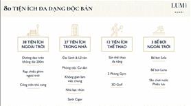  Siêu Phẩm Penthouse/Duplex Lumi Hà Nội - CDT Capital Land mang đến cuộc sống  đẳng cấp  trên cao  - Ảnh 7
