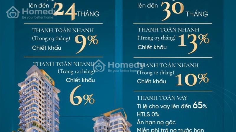 Căn hộ Thủ Thiêm Zeit River mở bán đợt cuối, chiết khấu lên đến 13% Liên hệ: 0939.514.572 - Ảnh 2