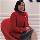 Đặng Thị Kim Dung