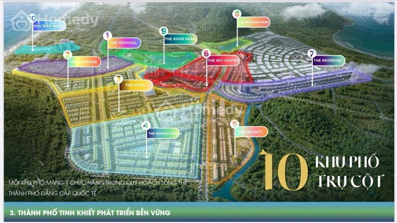 Căn hộ view biển phú quốc - sở hữu lâu dài - thanh toán chỉ 435 triệu - 36 tháng ko lãi gốc. yên - Ảnh 2