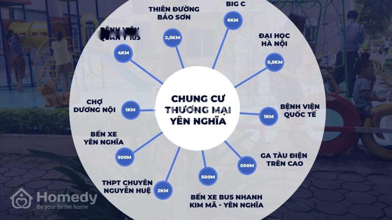 Cần bán nhanh căn hộ chung cư 3 phòng ngủ, hướng Đông - Nam, giá tốt tại Quận Hà Đông - Hà Nội - Ảnh 2