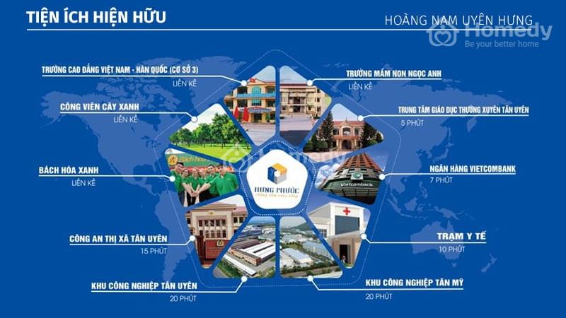 Bán đất  nền  thuộc khu đô thị đất nền  và nhà phố thương mại  HOÀNG NAM Uyên Hưng  Tân Uyên BÌNH D - Ảnh 2
