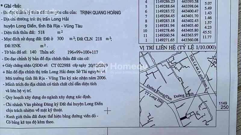 Đất chính chủ cần bán gấp 500m2 Thị Trấn Long Hải , Long Điền , BRVT - Ảnh 1