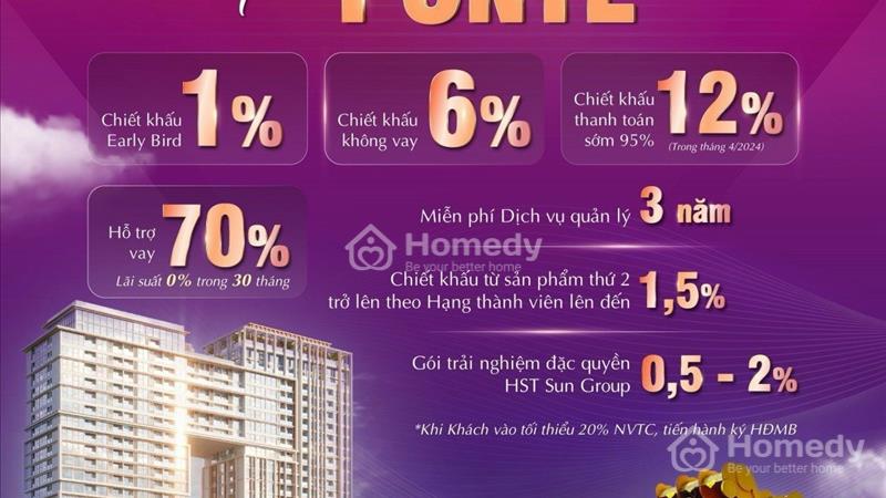 Cần bán căn 2PN dự án căn hộ Sun Ponte Residence giữa lòng TP. Đà Nẵng. LH: 0378915784 - Ảnh 2