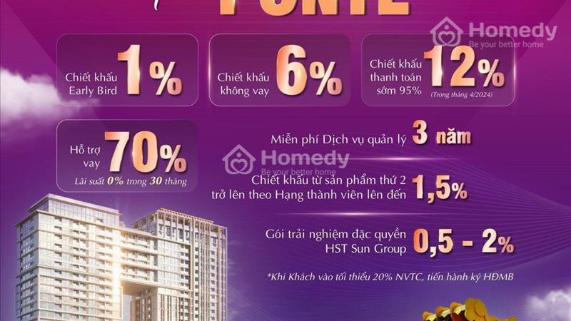 Cần bán căn Duplex dự án căn hộ Sun Ponte Residence giữa lòng TP. Đà Nẵng. LH: 0378915784 - Ảnh 2