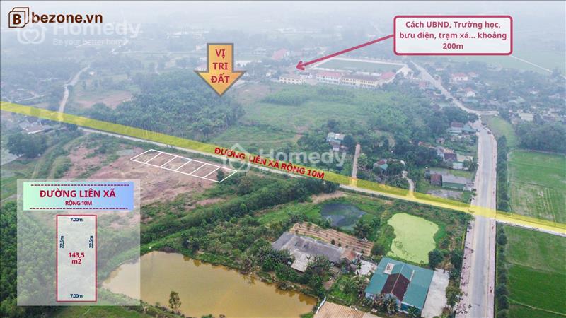 Giá 2xx triệu - Bán đất khu công nghiệp Tây TP Hà Tĩnh - Ảnh 1