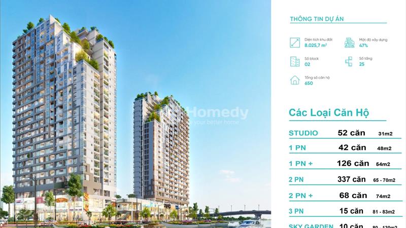 Bình 0705999523 Bán Dự Án Căn Hộ Cao Cấp D'AQUA - Quận 8 - 95m2 - Hổ Trợ Vay 70% - Giá TT 600 Triệu - Ảnh 1