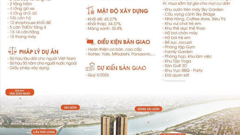 Trả Trước 240tr Sở Hữu Căn 63m2 2pn 2wc View Sông SG Bank  80% Lãi Suất 0% Nhận Nhà - Ảnh 1