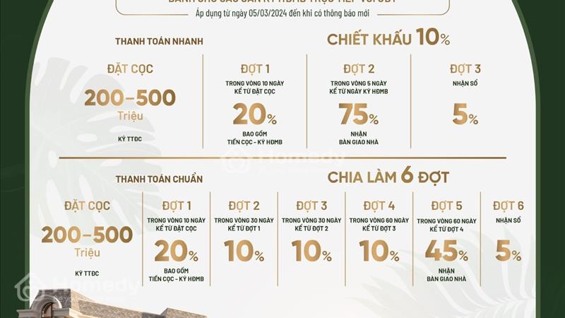 Bán nhà thuộc dự án the classia khang điền tại thành phố thủ đức thuộc thnah2 phố hồ chí minh - Ảnh 3
