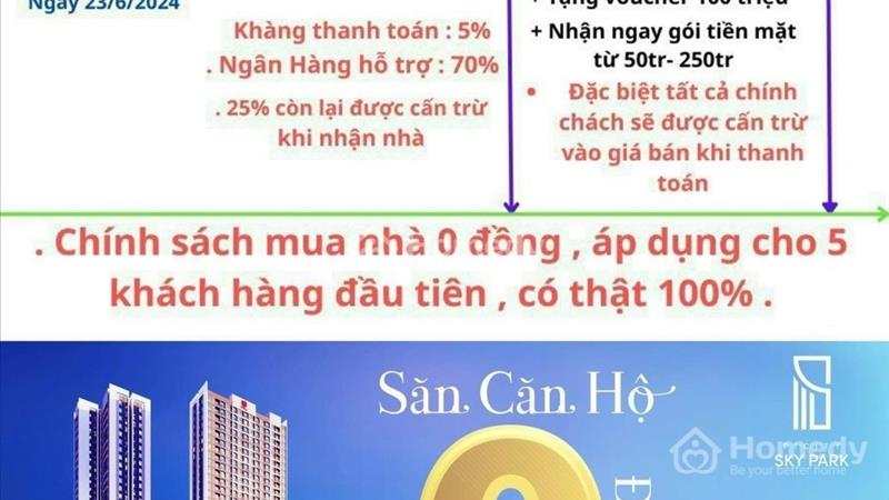 Căn hộ Picity Sky Park, TT chỉ 20% đến nhận nhà, KH liên hệ 0937 100 965 để nhận ưu đãi tốt nhất - Ảnh 3