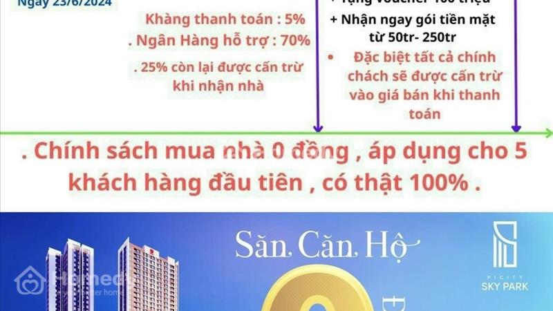 Picity Sky Park đỉnh cao của sự sang trọng - TT chỉ 20% cho căn hộ cao cấp tại Phạm Văn Đồng - Ảnh 3