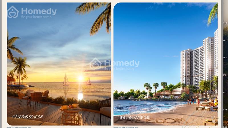Sở hữu căn hộ biển Nha Trang Libera với số vốn chỉ từ 119 triệu, bàn giao full nội thất 5 sao - Ảnh 8
