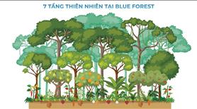 Độc quyền phân khu Blue Forest duy nhất 287 căn thanh toán 3 tỷ 5 nhận nhà  - Ảnh 37