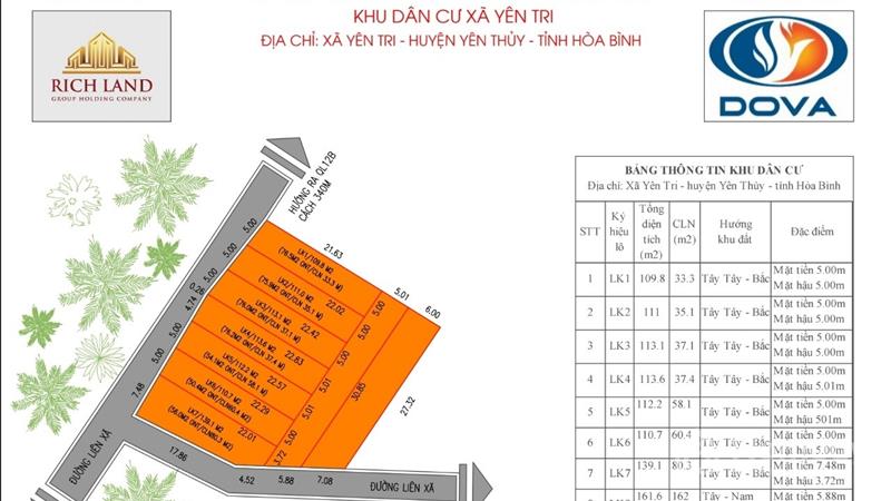 chỉ hơn 1xx triệu sở hữu ngay lô đất liền kề tại khu công nghiệp Yên Trị Yên Thủy HB - Ảnh 2