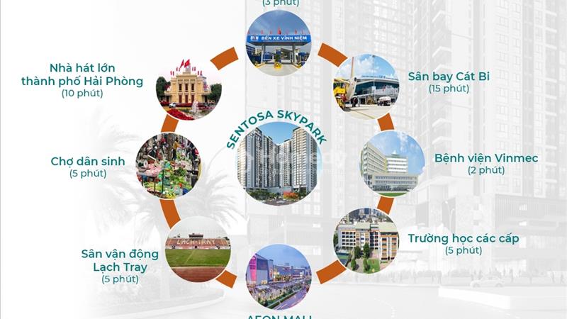 Bán căn góc 3 ngủ tại Sentosa gần Aeon Mall Hải Phòng. Liên hệ 0987696823 - Ảnh 2