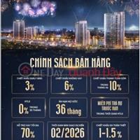Căn hộ cao cấp Sun Symphony Residence - Chính Sách EARLY Bird siêu hot: CK ngay 3% khi booking  
