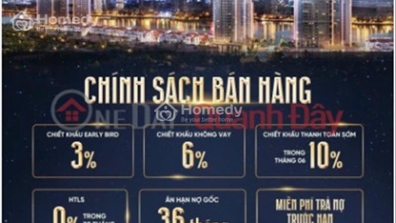 Căn hộ cao cấp Sun Symphony Residence - Chính Sách EARLY Bird siêu hot: CK ngay 3% khi booking   - Ảnh 1