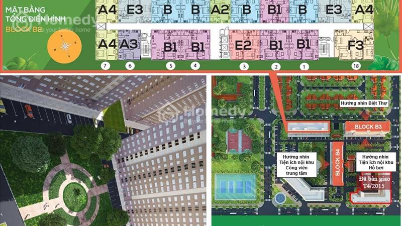Nhận Giữ Chỗ Căn Hộ Green Town Bình Tân Block B2 chỉ 30 TRIỆU Được Chiết Khấu 1%, Bàn giao Q4/2025 - Ảnh 7