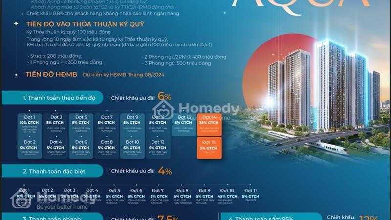 Cần bán căn hộ cao cấp Imperia 2 Smart city tầng trung 55m2 chỉ hơn 3 tỷ CK lên 16%. LH 0934690293 - Ảnh 2