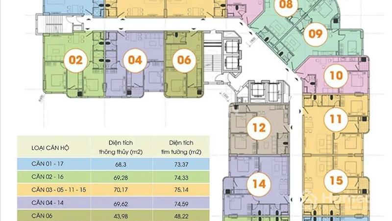 Nhỉnh 3 tỷ sở hữu căn hộ chung cư Toà CT2B Nghĩa đô ngay trung tâm Cầu Giấy giao Bắc Từ Liêm - Ảnh 2