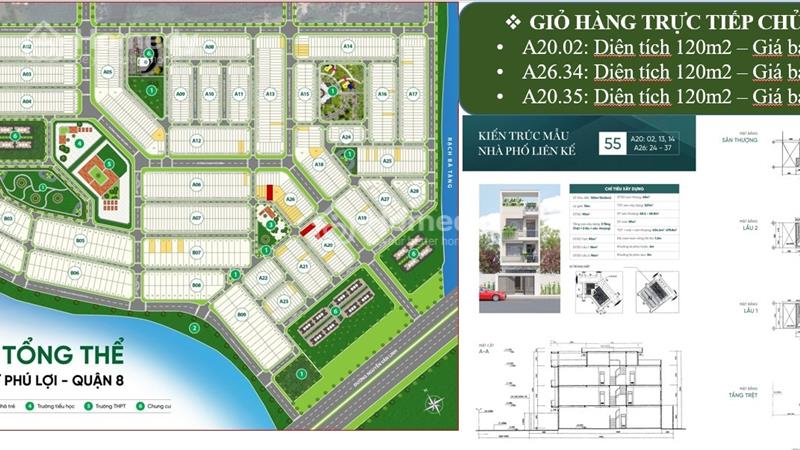Chuyên đất nền sổ đỏ P7 Q8, tại dự án Phú Lợi, nằm trong KDC hiện hữu và CĐT uy tín - Ảnh 7