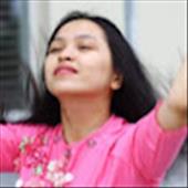 phuong thanh doan