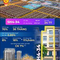 Bán siêu phẩm Shophouse 2 mạt tiền San Hô 4 VinOceanpark2 giá rẻ hơn chuyển nhượng ,chiết khấu 26%