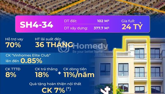Bán siêu phẩm Shophouse 2 mạt tiền San Hô 4 VinOceanpark2 giá rẻ hơn chuyển nhượng ,chiết khấu 26% - Ảnh 1