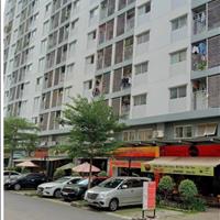 Bán căn hộ Ehome S thương mại 40m2 1PN Tp Thủ Đức TpHCM