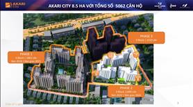Chính sách Akari City t10/2024 - Nhận quà tân gia lên đến 700tr - Vay ưu đãi 0%/18tháng  - Ảnh 3