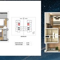 ☘️miễn gốc lãi 18 tháng với khoản vay 65%-sở hữu ngay căn hộ cao cấp gần mỹ đình