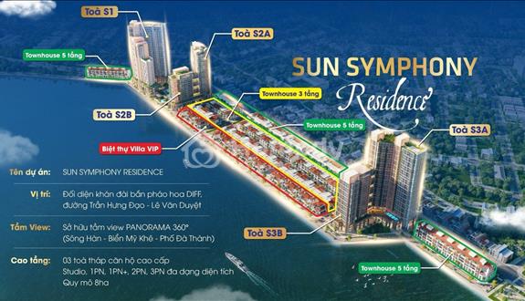 Sun Group chính thức mở Booking tòa S3 dự án Sun Symphony bên bờ sông Hàn. - Ảnh 1