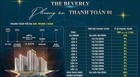 Mở bán toà Be4 Beverly-OCP1 . Nhận Booking đặt chỗ thiện chú 50triêuh - Ảnh 2