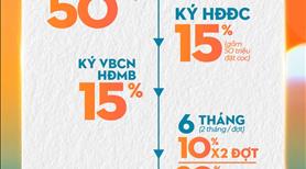 Hot! Chỉ TT 20% sở hữu căn hộ Vung Tau Centre Point, sở hữu lâu dài, CK đến 19% LH: 098.307.6979 - Ảnh 3