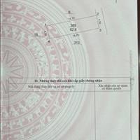 Bán gấp đất Trần Cung, Bắc Từ Liêm, vuông đẹp, không quy hoạch 63m2, mt 4m, 8.5 tỷ