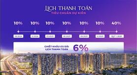 Cần bán căn hộ GS5 suất ngoại giao 1 ngủ- 2 ngủ- 3 ngủ giá chỉ 6xtr/m2  - Ảnh 3