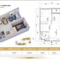 Giỏ hàng độc quyền CĐT đợt cuối 1PN - 2PN, nhà mới đẹp, thoáng, Sổ hồng riêng LH 0937549833 (zalo)