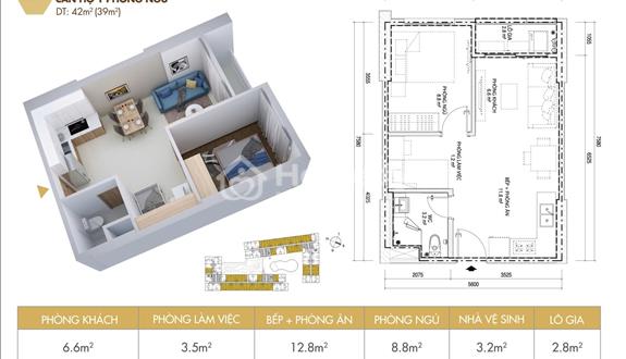 Giỏ hàng độc quyền CĐT đợt cuối 1PN - 2PN, nhà mới đẹp, thoáng, Sổ hồng riêng LH 0937549833 (zalo) - Ảnh 1