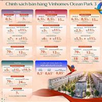 Khu Phố Biển Shophouse Vinhomes Ocean Park 3 vị trí Đất Địa Tiềm Năng Giá Siêu Nét