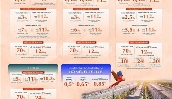 Khu Phố Biển Shophouse Vinhomes Ocean Park 3 vị trí Đất Địa Tiềm Năng Giá Siêu Nét - Ảnh 1