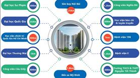 Cho thuê chung cư Mipec Rubik 360 2 ngủ, 2 wc, full nội thất cao cấp hiện đại, giá tốt, vào ở luôn - Ảnh 4