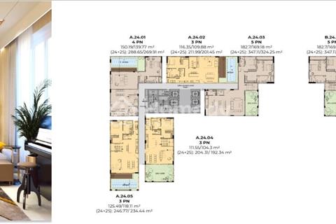 Penthouse Essensia-Chỉ 10 Suất Nội Bộ-Nhận Booking Ngay Hôm Nay-0907 456 379-TT 10%-LS 0%-trả 1%/th