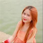 Tường Vi Lê Thị