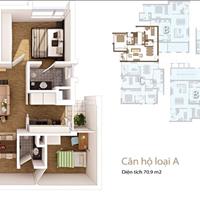 Bán 2 ngủ 2 vệ sinh, diện tích 71m2 , chung cư Rừng cọ , KĐT Ecopark - giá 2.530