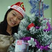 Thảo Nguyên