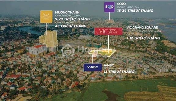 Mở bán căn hộ cao cấp Vic Grand Square -Việt Trì - Ảnh 1