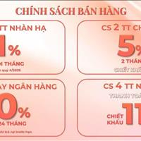 căn hộ resort cao cấp ven sông liền kề phú mỹ hưng