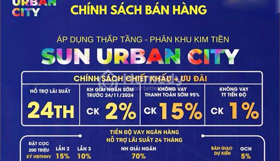 Mở Bán Nhà Phố + Căn Hộ Cao Cấp- Sun Urban City Hà Nam-Thành phố Thời Đại. Chỉ từ 1,5tỷ-5,5tỷ. - Ảnh 1